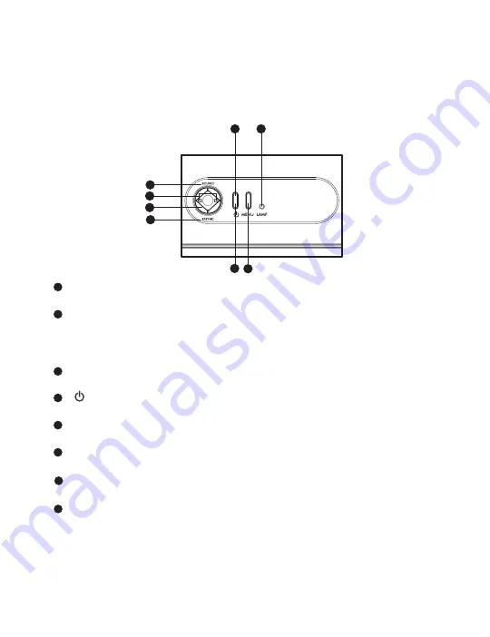 ViewSonic PJ260D - XGA DLP Projector User Manual Download Page 11