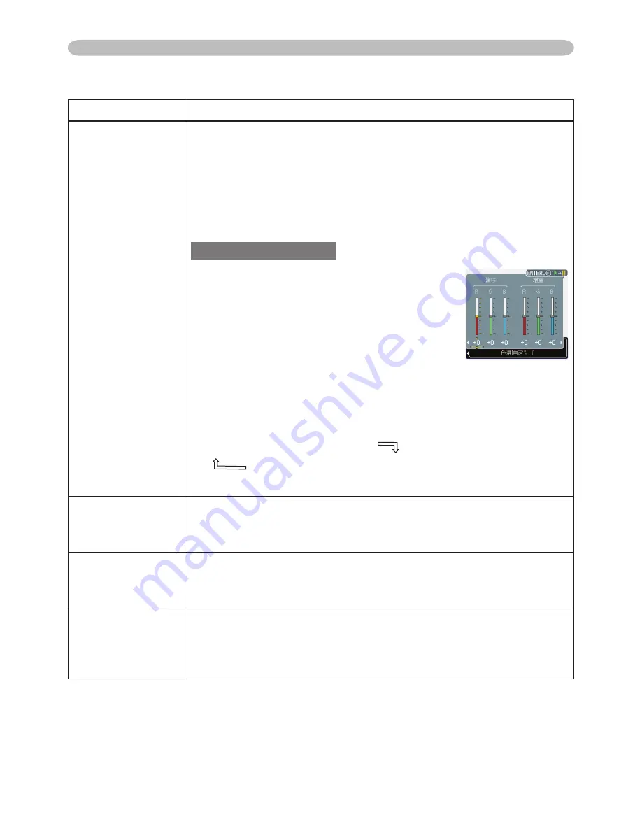 ViewSonic PJ3589 Скачать руководство пользователя страница 29