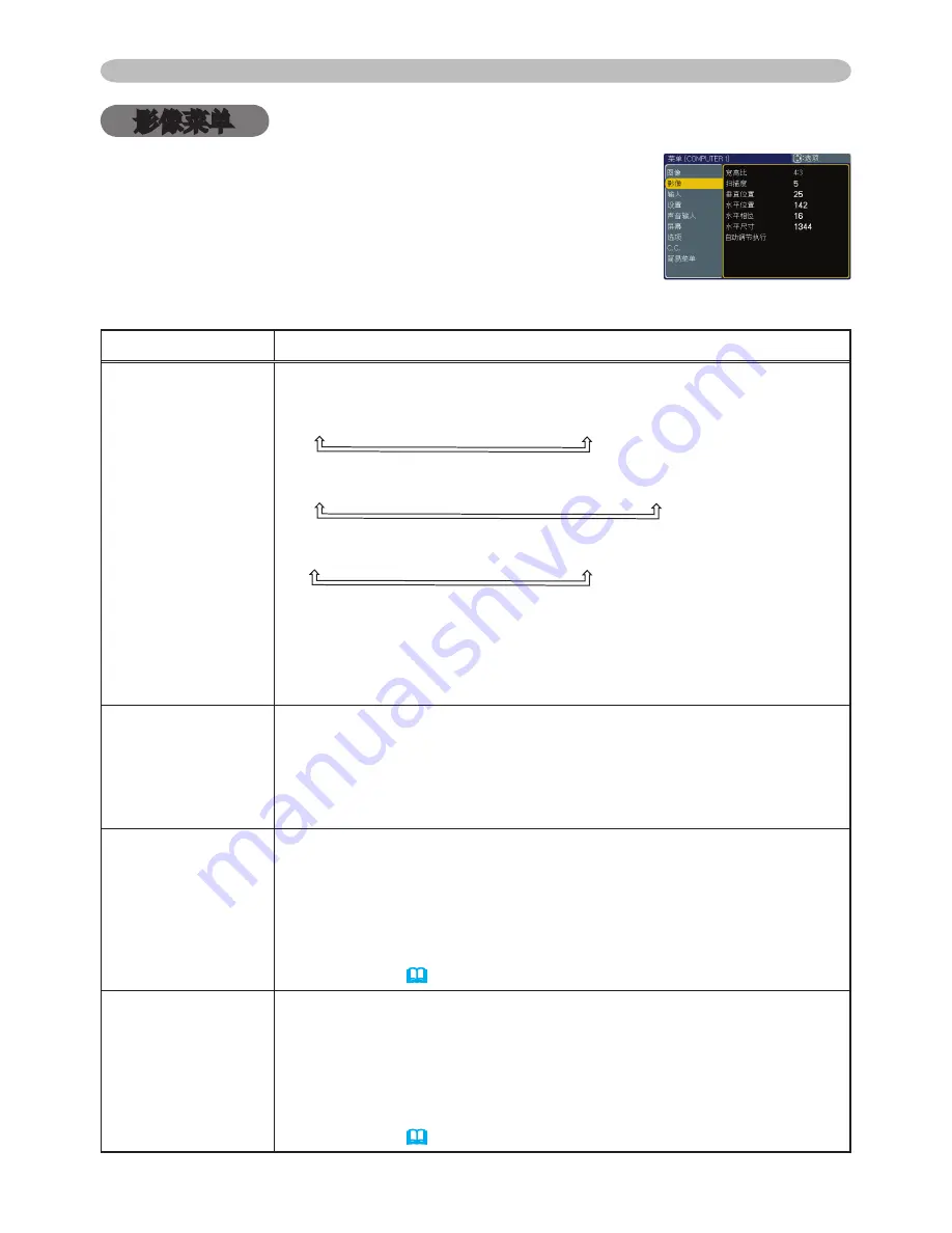 ViewSonic PJ3589 Скачать руководство пользователя страница 31