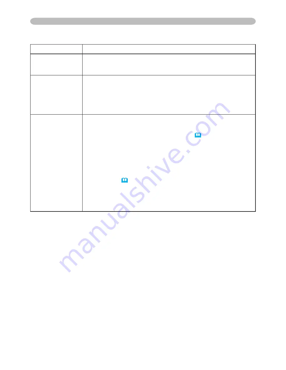 ViewSonic PJ3589 User Manual Download Page 32