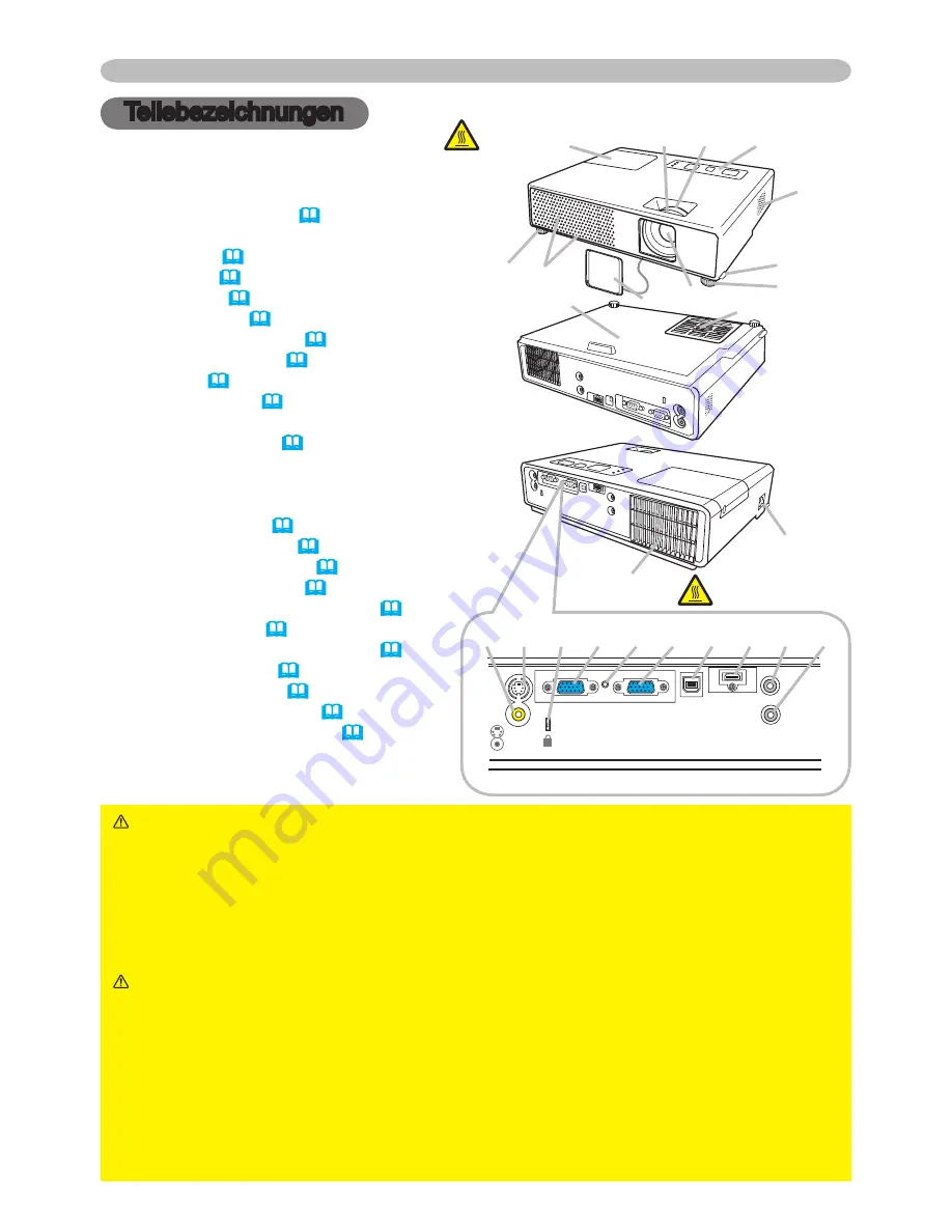 ViewSonic PJ358W (German) Bedienungsanleitung Download Page 9