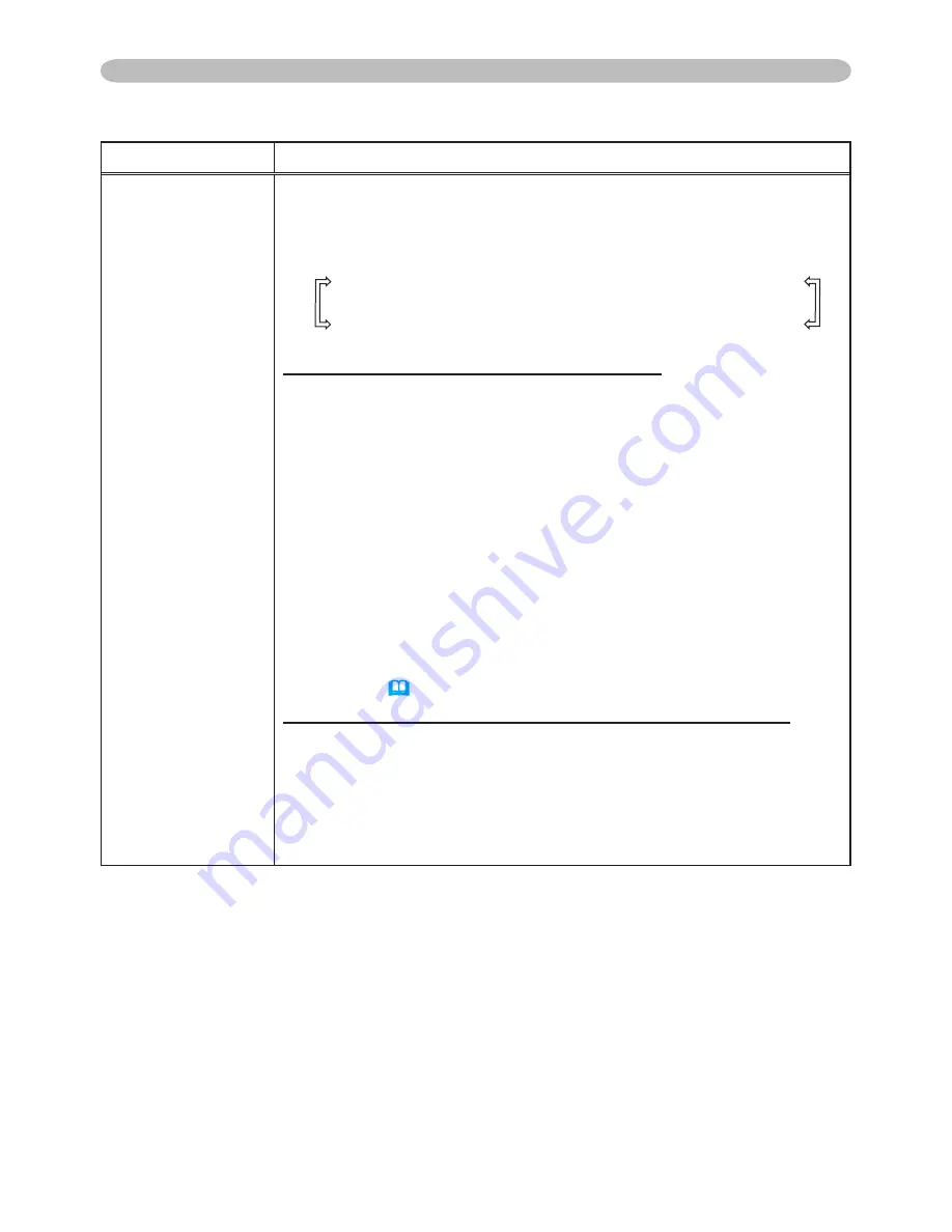 ViewSonic PJ358W (German) Bedienungsanleitung Download Page 30