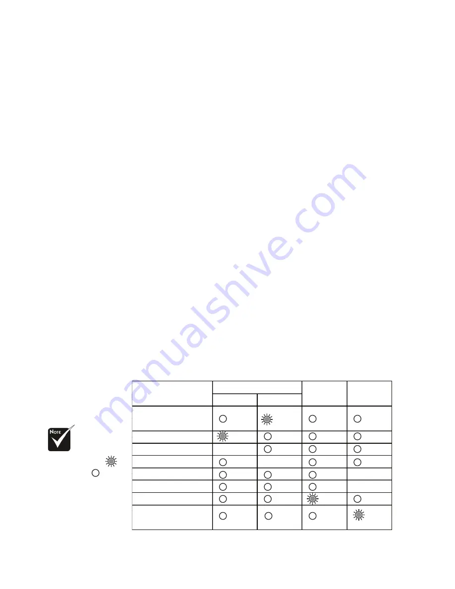 ViewSonic PJ406D User Manual Download Page 32