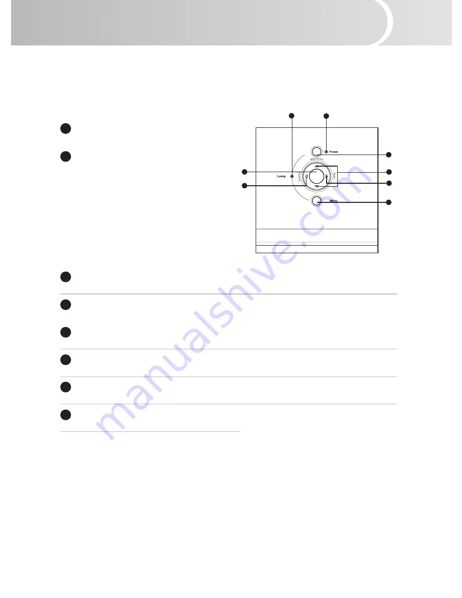 ViewSonic PJ556D User Manual Download Page 14