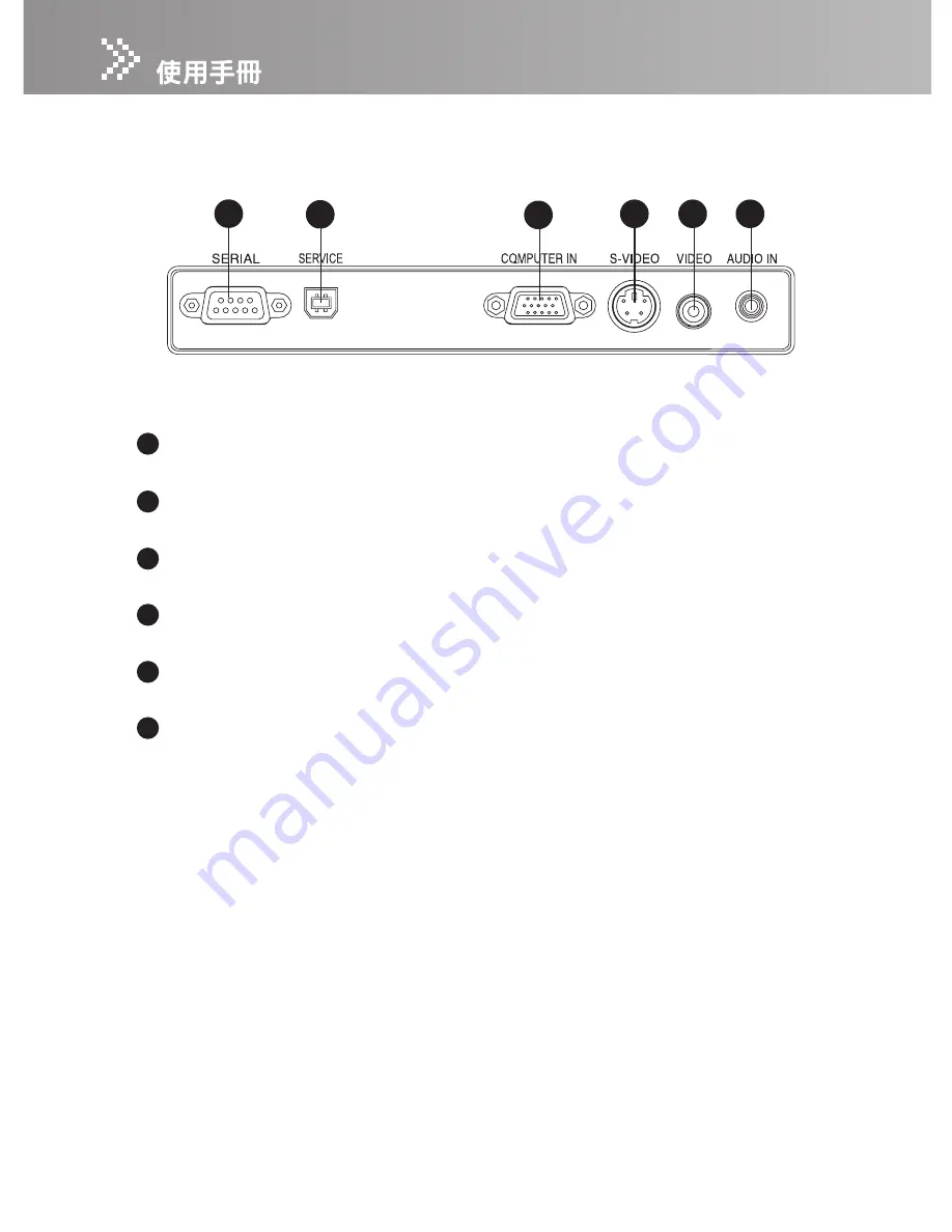 ViewSonic PJ556D User Manual Download Page 15