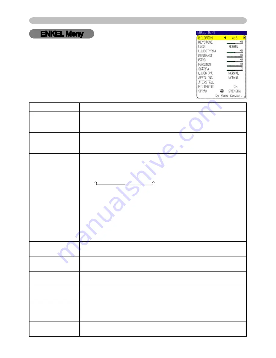 ViewSonic PJ656 (Swedish) Användarhandbok Download Page 29