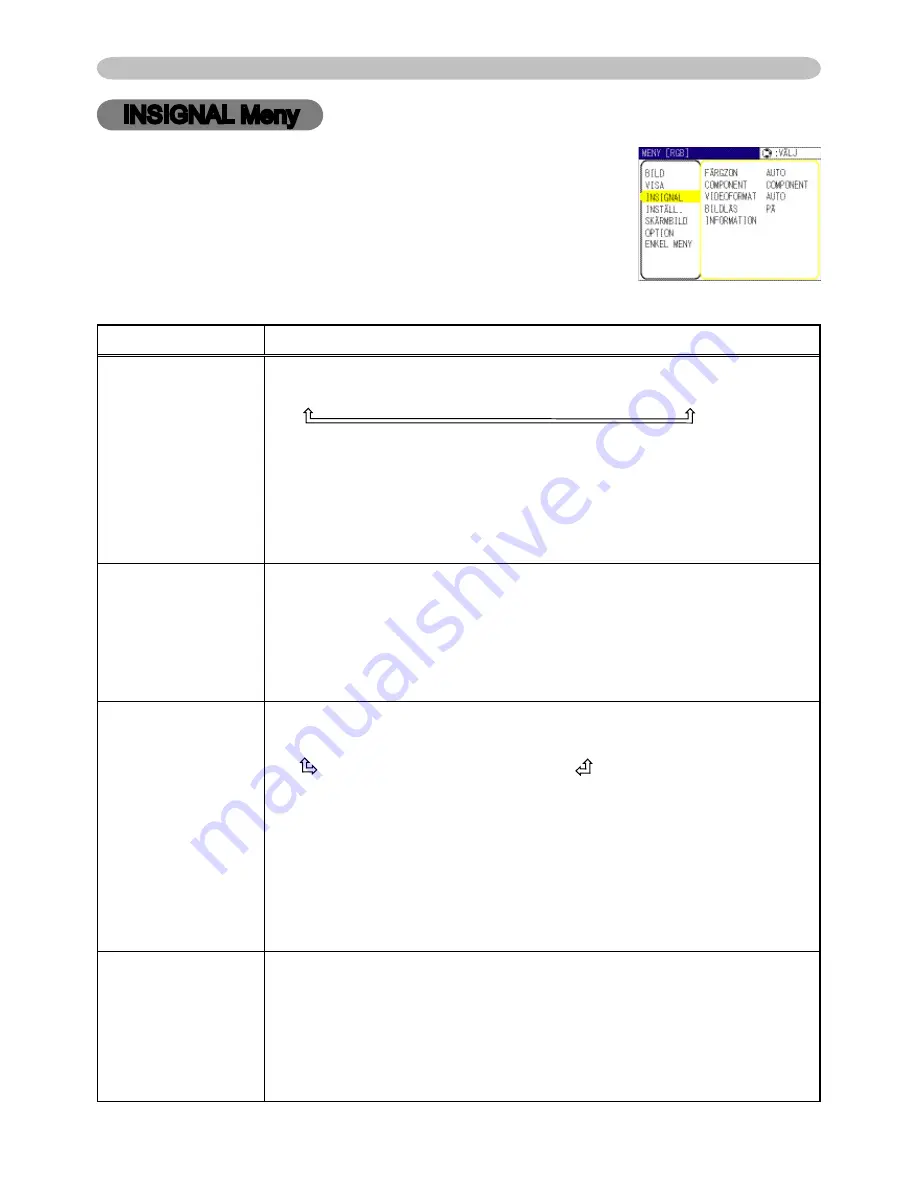 ViewSonic PJ656 Скачать руководство пользователя страница 36