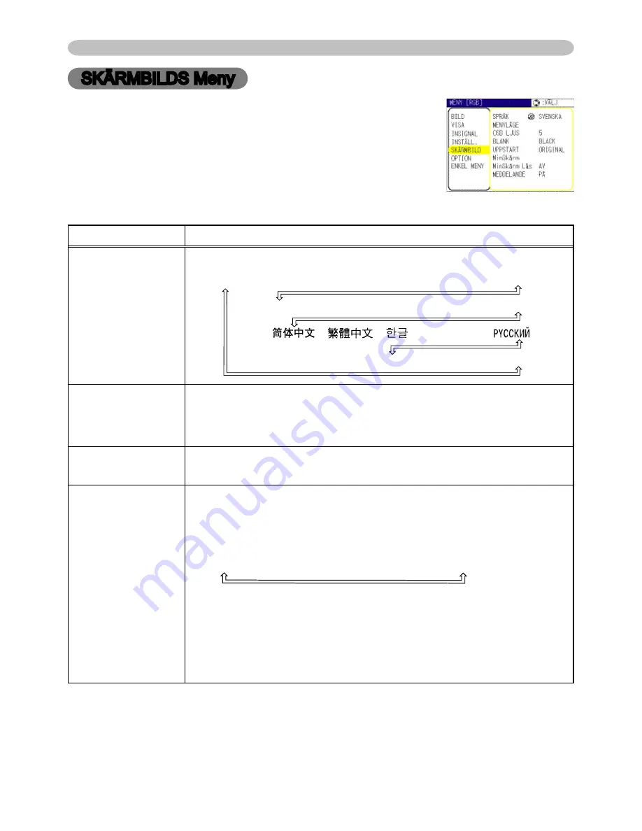 ViewSonic PJ656 Скачать руководство пользователя страница 39