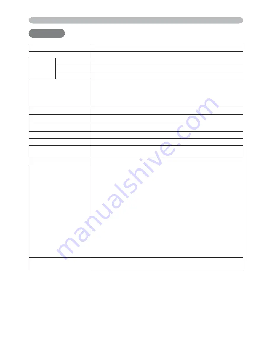 ViewSonic PJ758 User Manual Download Page 65