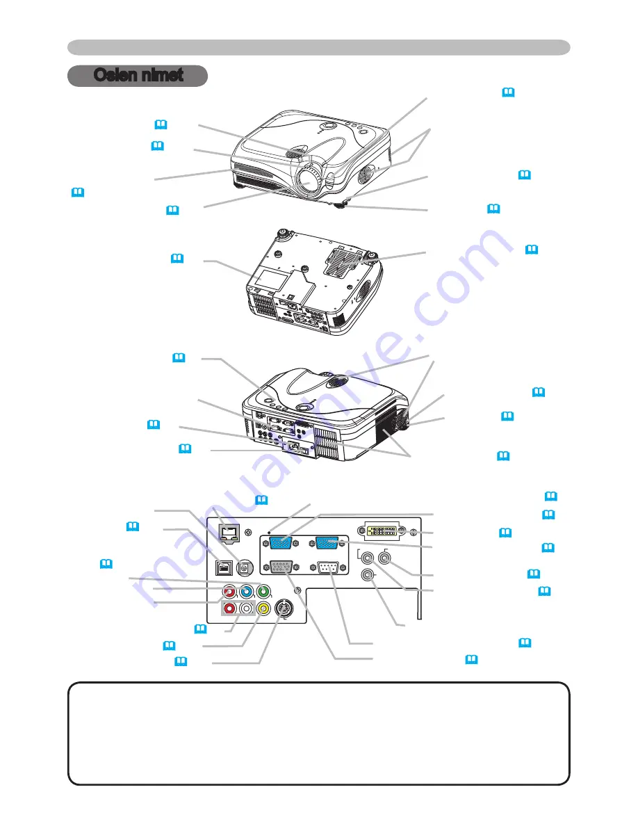 ViewSonic PJ862 (Finnish) Käyttöopas Download Page 8