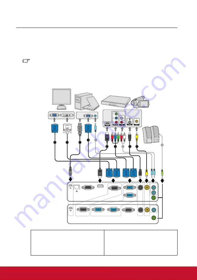 ViewSonic PJD5126 User Manual Download Page 21