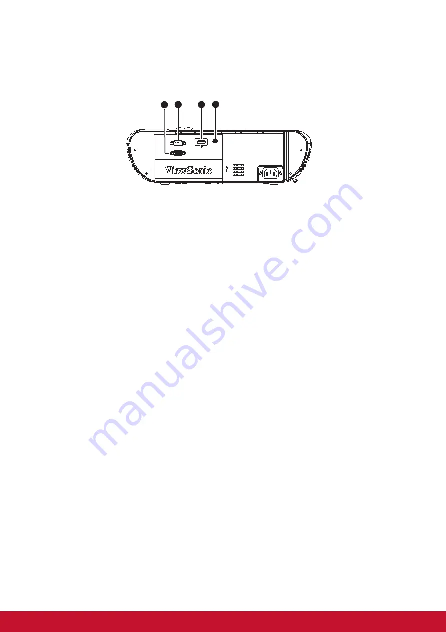 ViewSonic PJD5155L User Manual Download Page 15