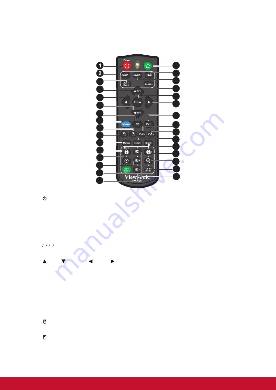 ViewSonic PJD5155L User Manual Download Page 16