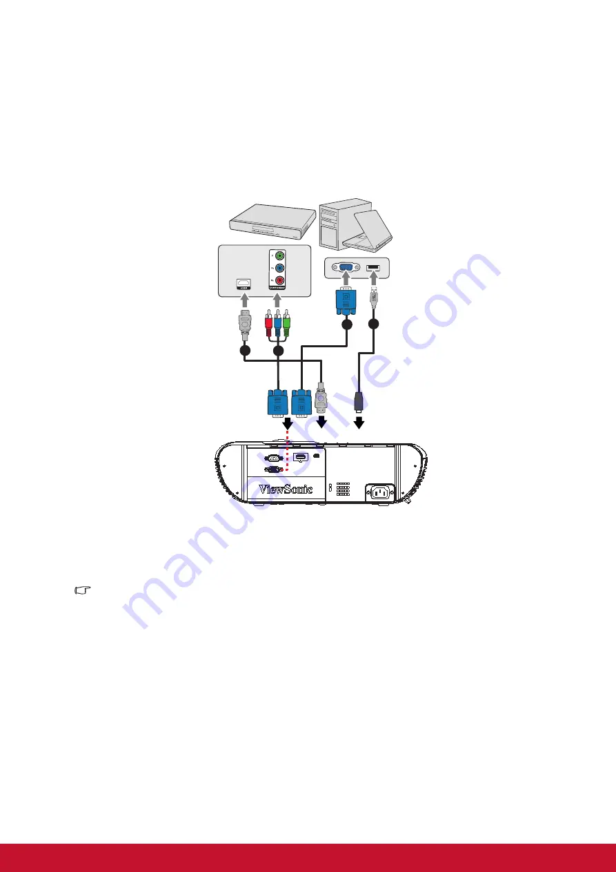 ViewSonic PJD5155L Скачать руководство пользователя страница 21