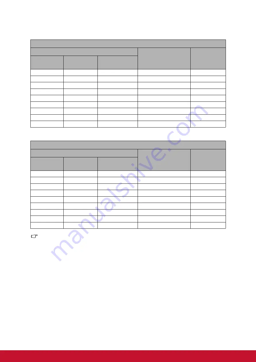 ViewSonic PJD5155L User Manual Download Page 27