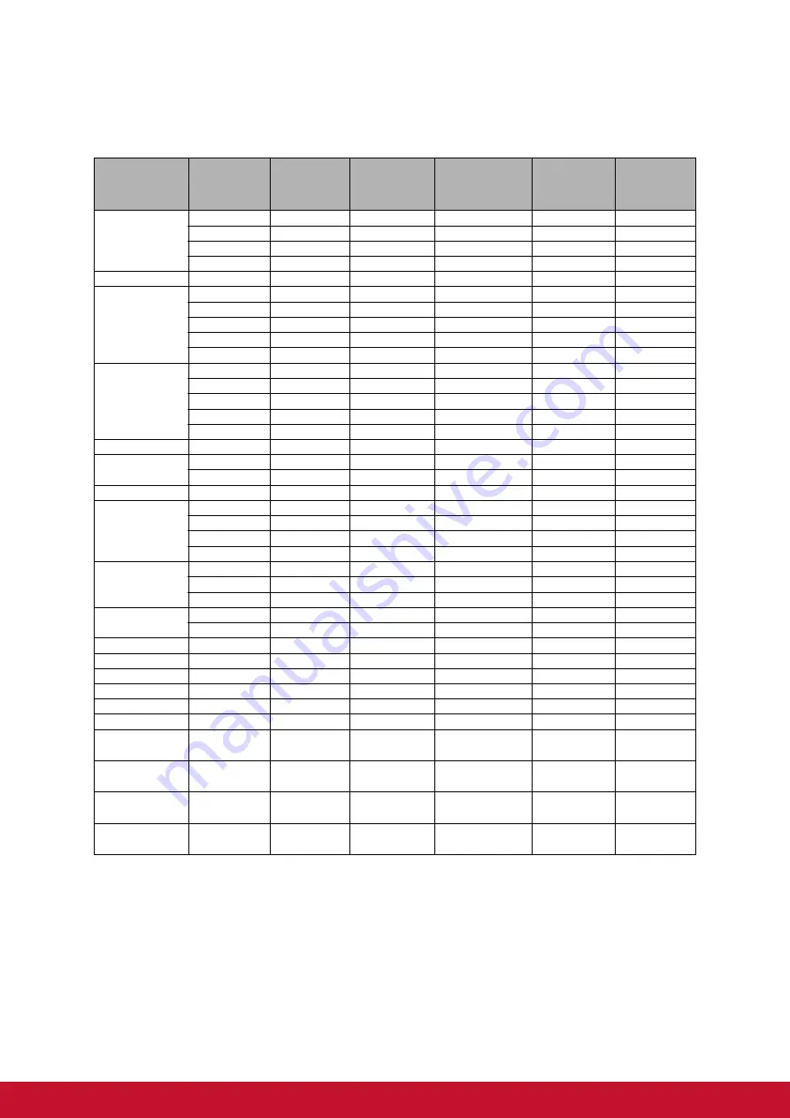 ViewSonic PJD5155L User Manual Download Page 56