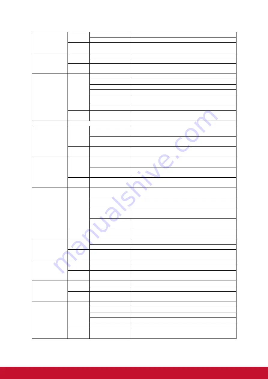 ViewSonic PJD5155L User Manual Download Page 61