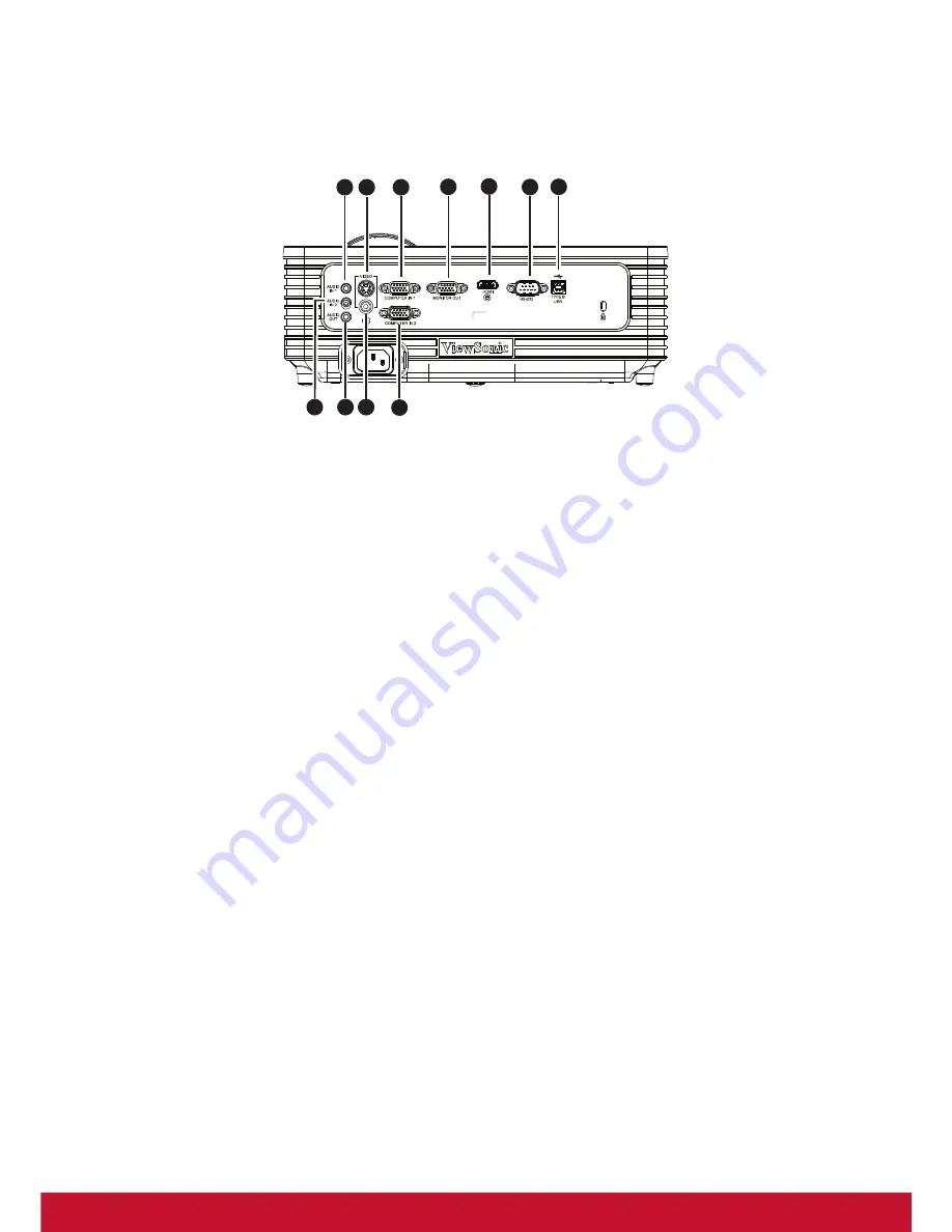 ViewSonic PJD5453s Скачать руководство пользователя страница 13