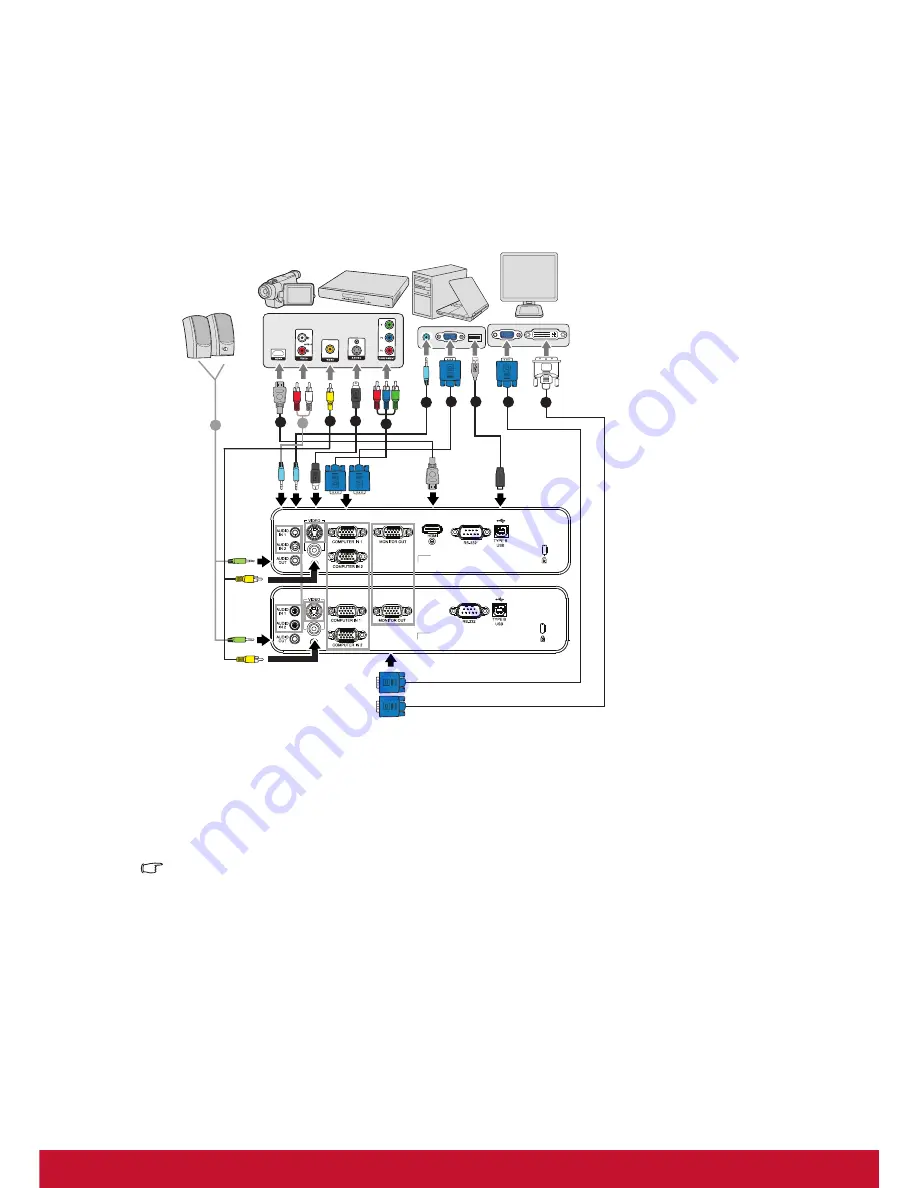 ViewSonic PJD5453s User Manual Download Page 19