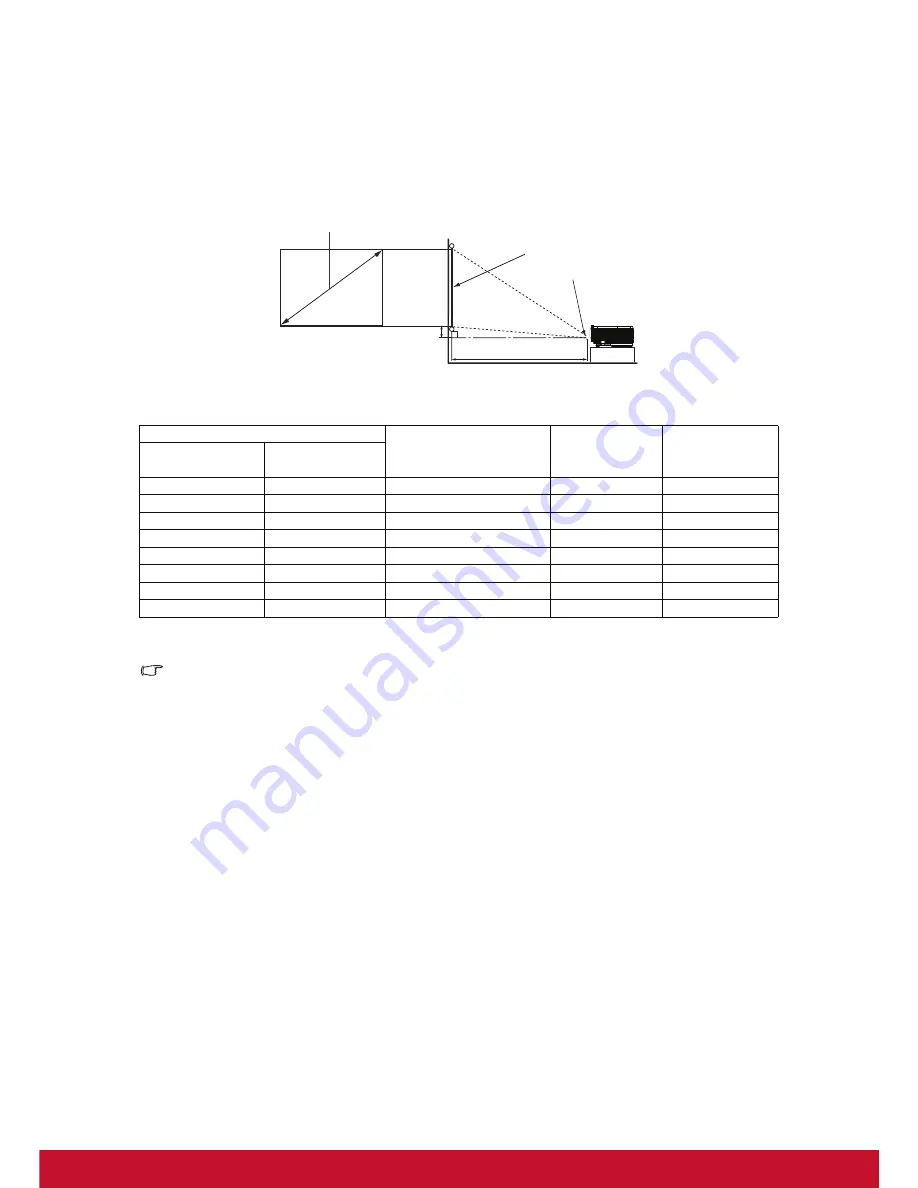 ViewSonic PJD5453s User Manual Download Page 26