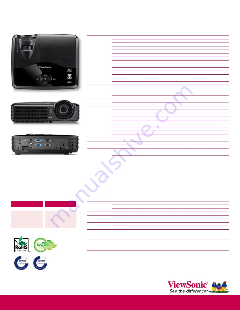 ViewSonic PJD5523w Скачать руководство пользователя страница 2