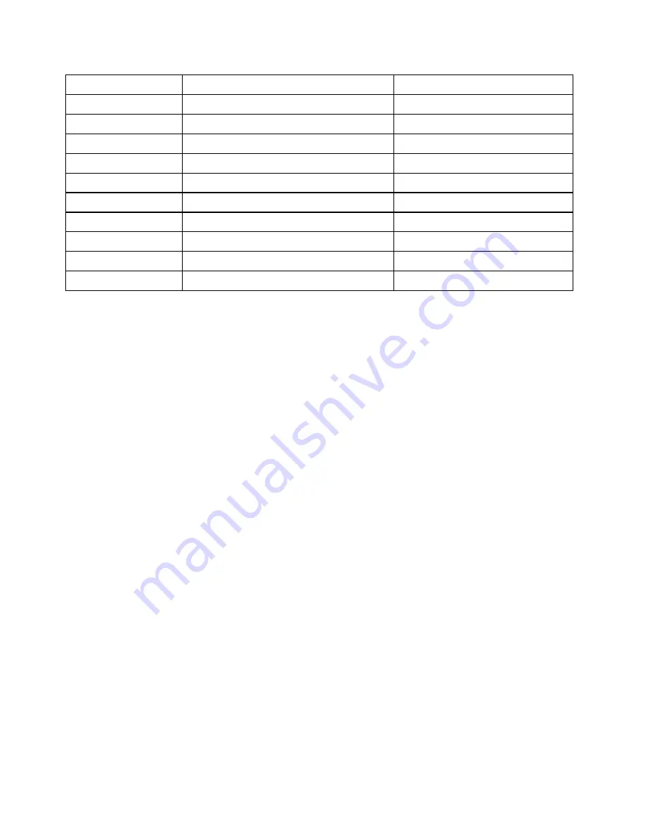 ViewSonic PJD6211P User Manual Download Page 32