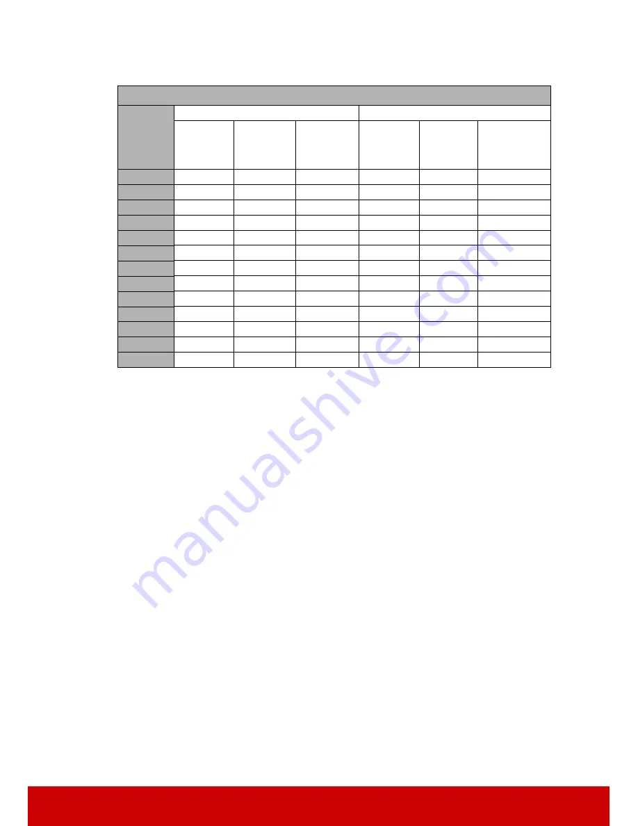 ViewSonic PJD6350 User Manual Download Page 11