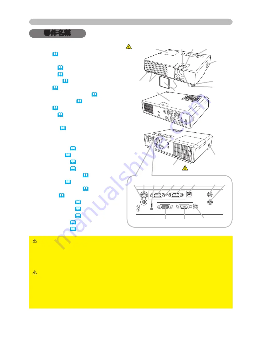 ViewSonic PJL3211 VS12417 Скачать руководство пользователя страница 9