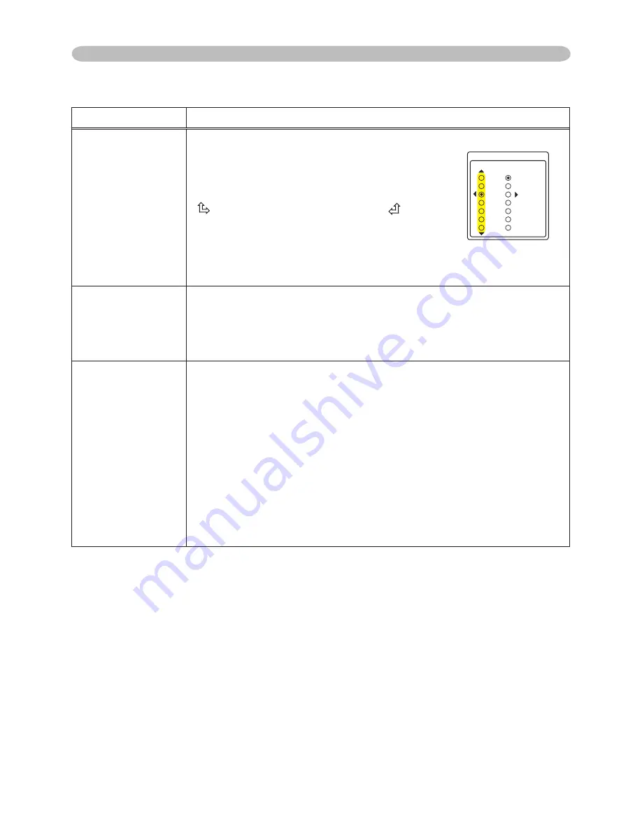 ViewSonic PJL3211 VS12417 Скачать руководство пользователя страница 34