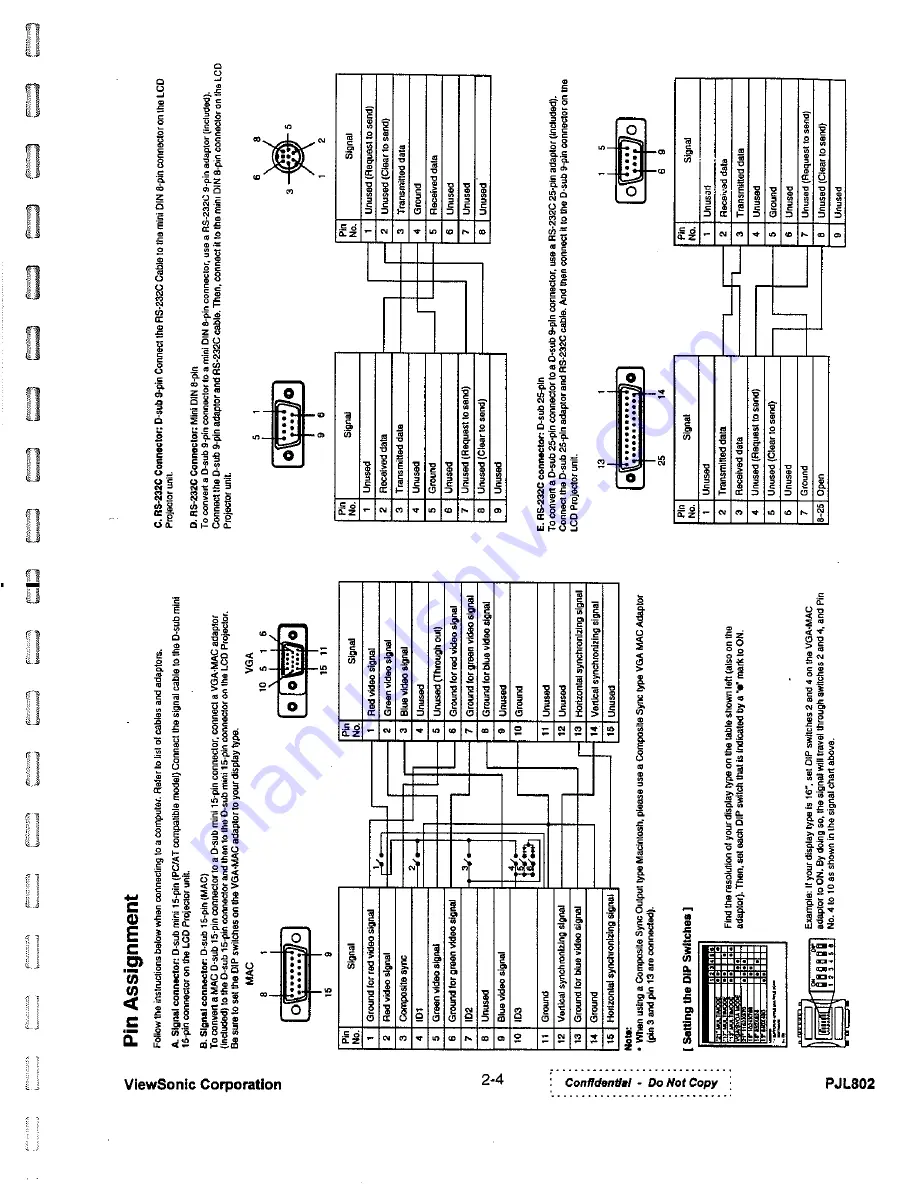 ViewSonic PJL802 Service Manual Download Page 12