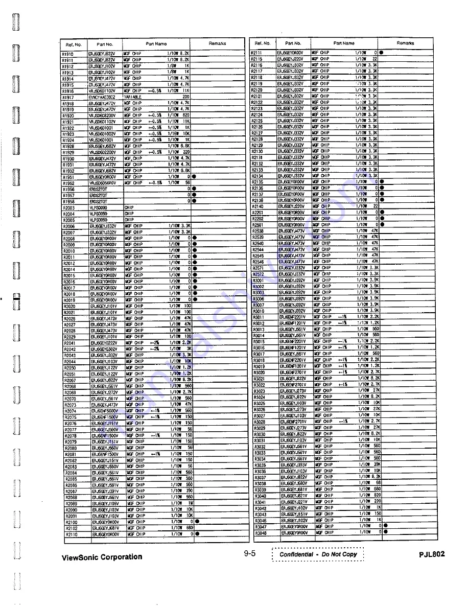 ViewSonic PJL802 Скачать руководство пользователя страница 116