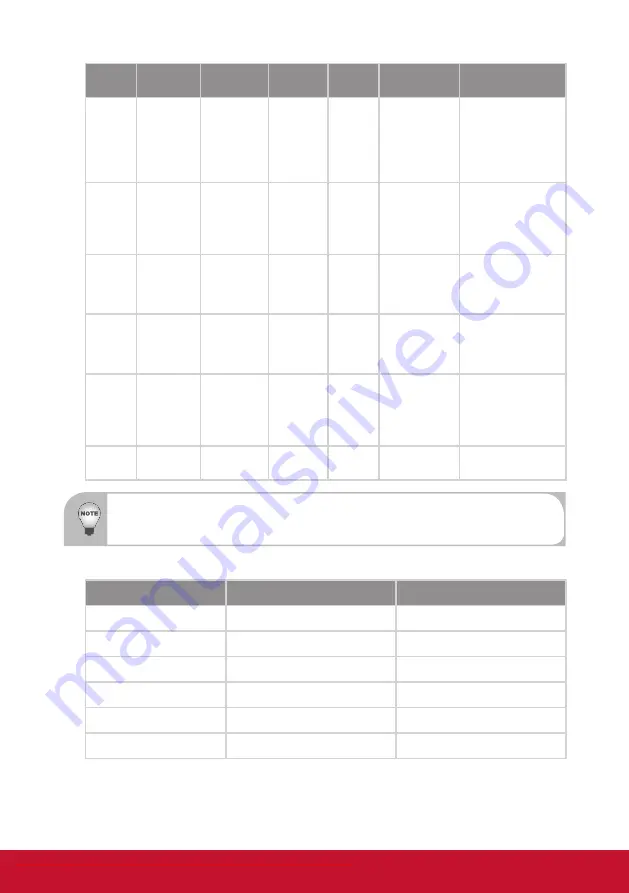 ViewSonic PLED-W500 User Manual Download Page 57