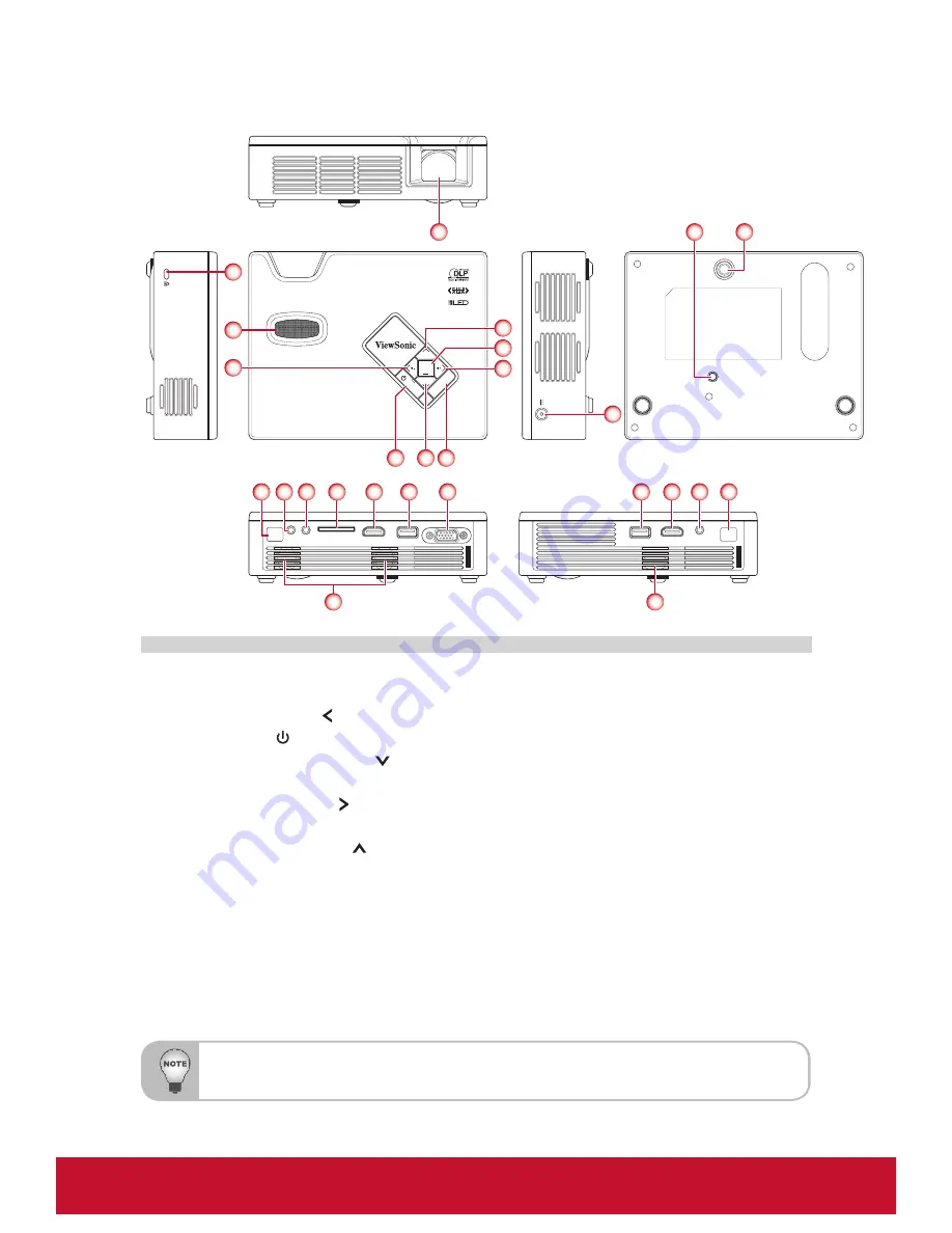 ViewSonic PLED-W600 User Manual Download Page 10