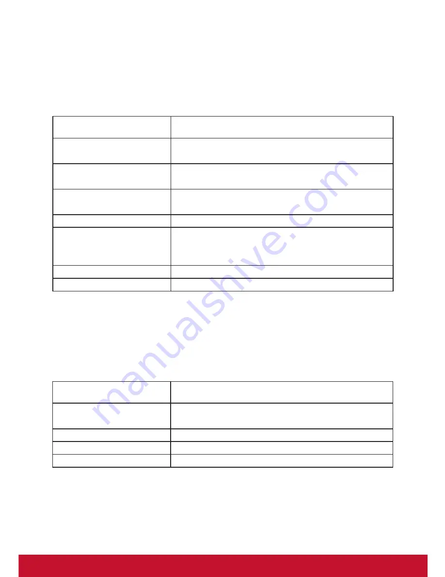 ViewSonic VFD1028w User Manual Download Page 16