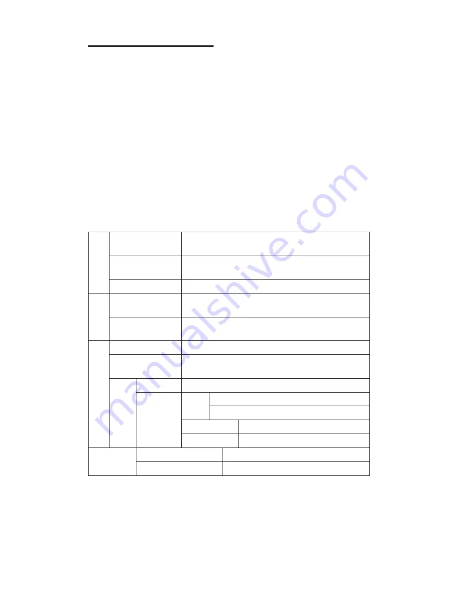 ViewSonic VFM886 User Manual Download Page 7