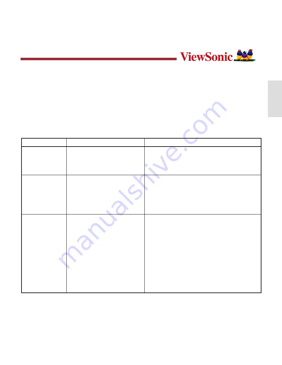 ViewSonic ViewPoP P102 User Manual Download Page 32