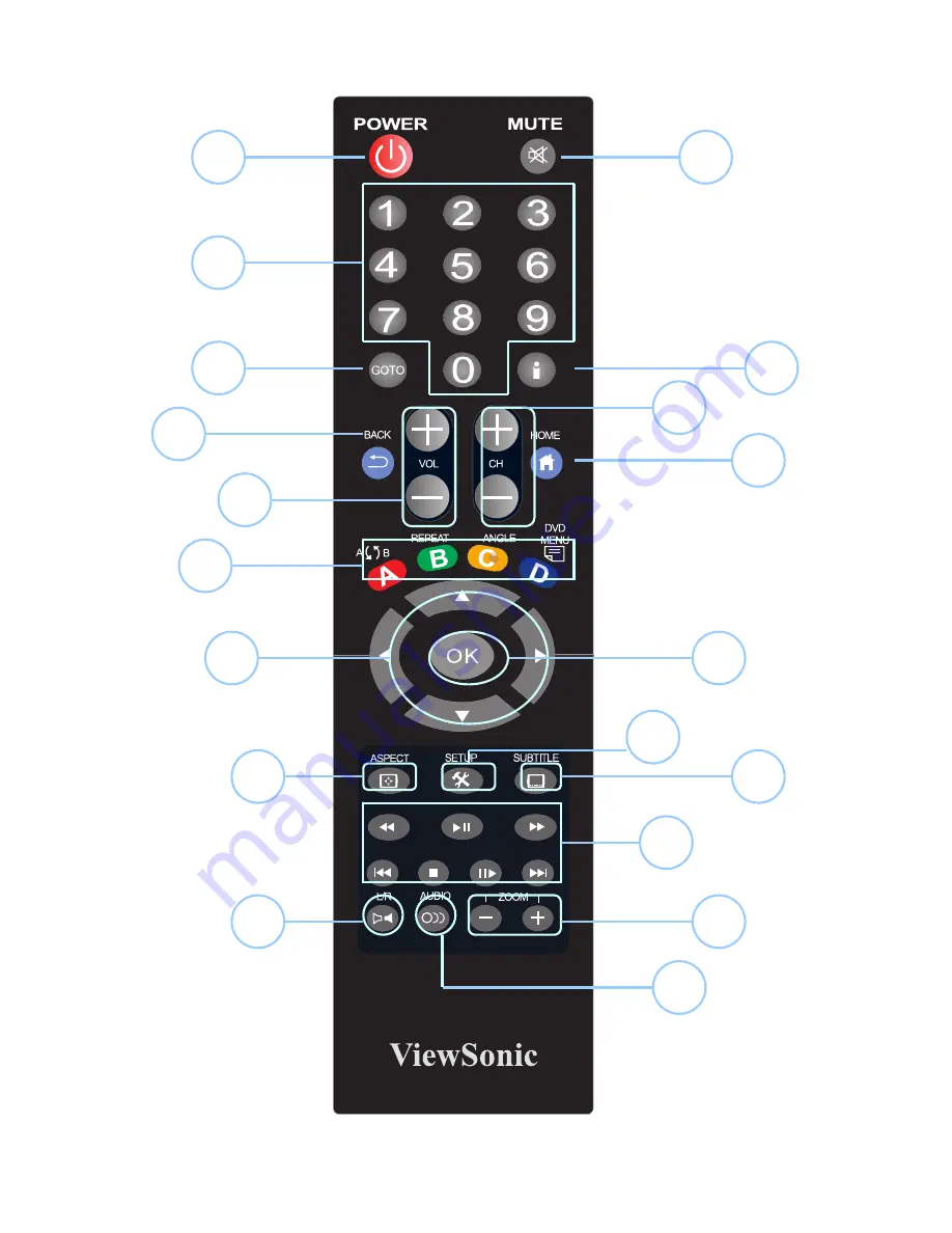 ViewSonic VMP70 (Spanish) Guía Del Usuario Download Page 11