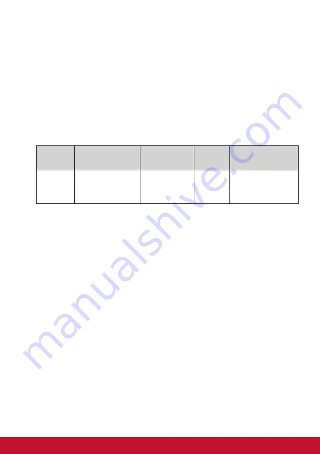 ViewSonic VP2768 User Manual Download Page 16