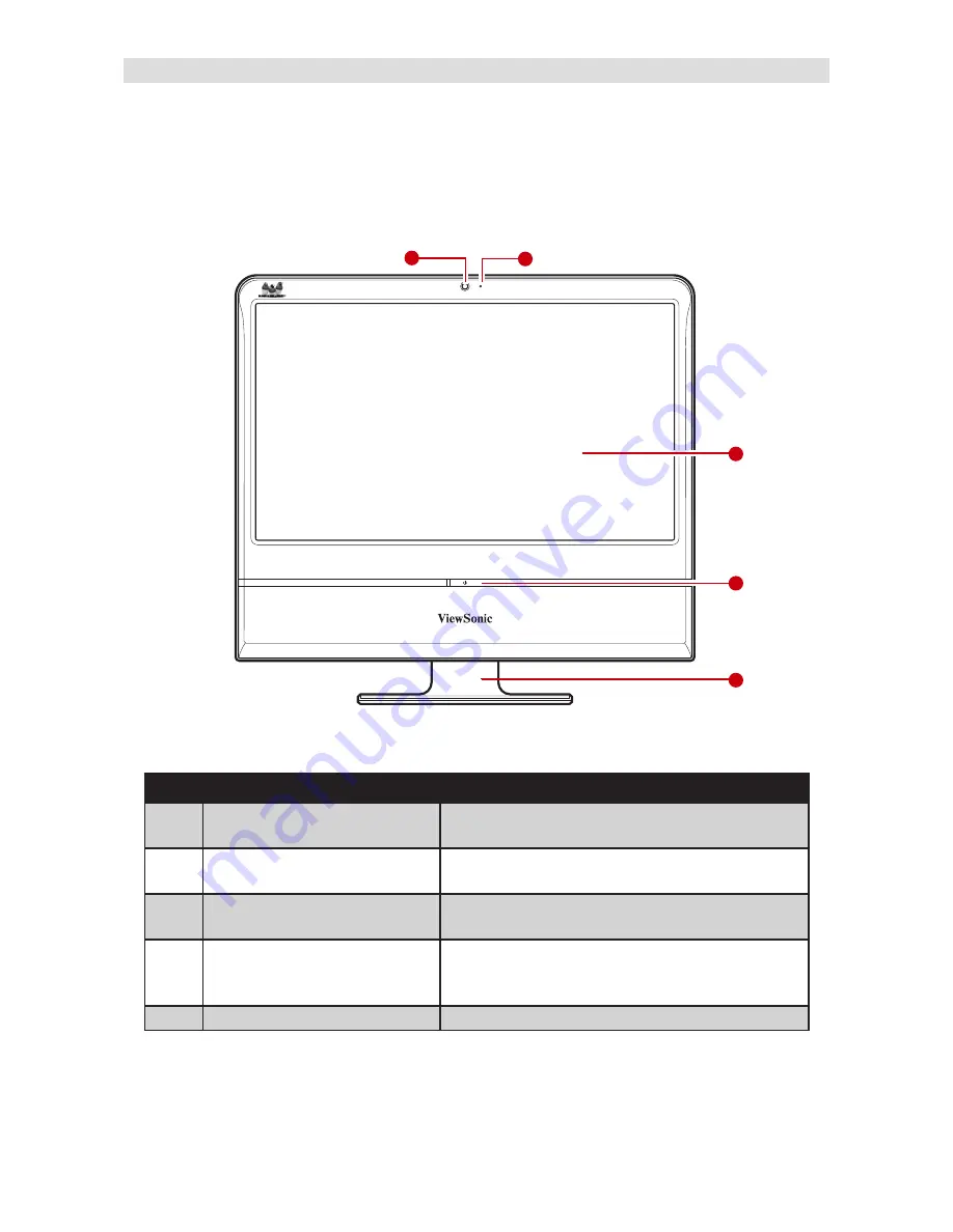 ViewSonic VPC100 - 1 GB RAM User Manual Download Page 15