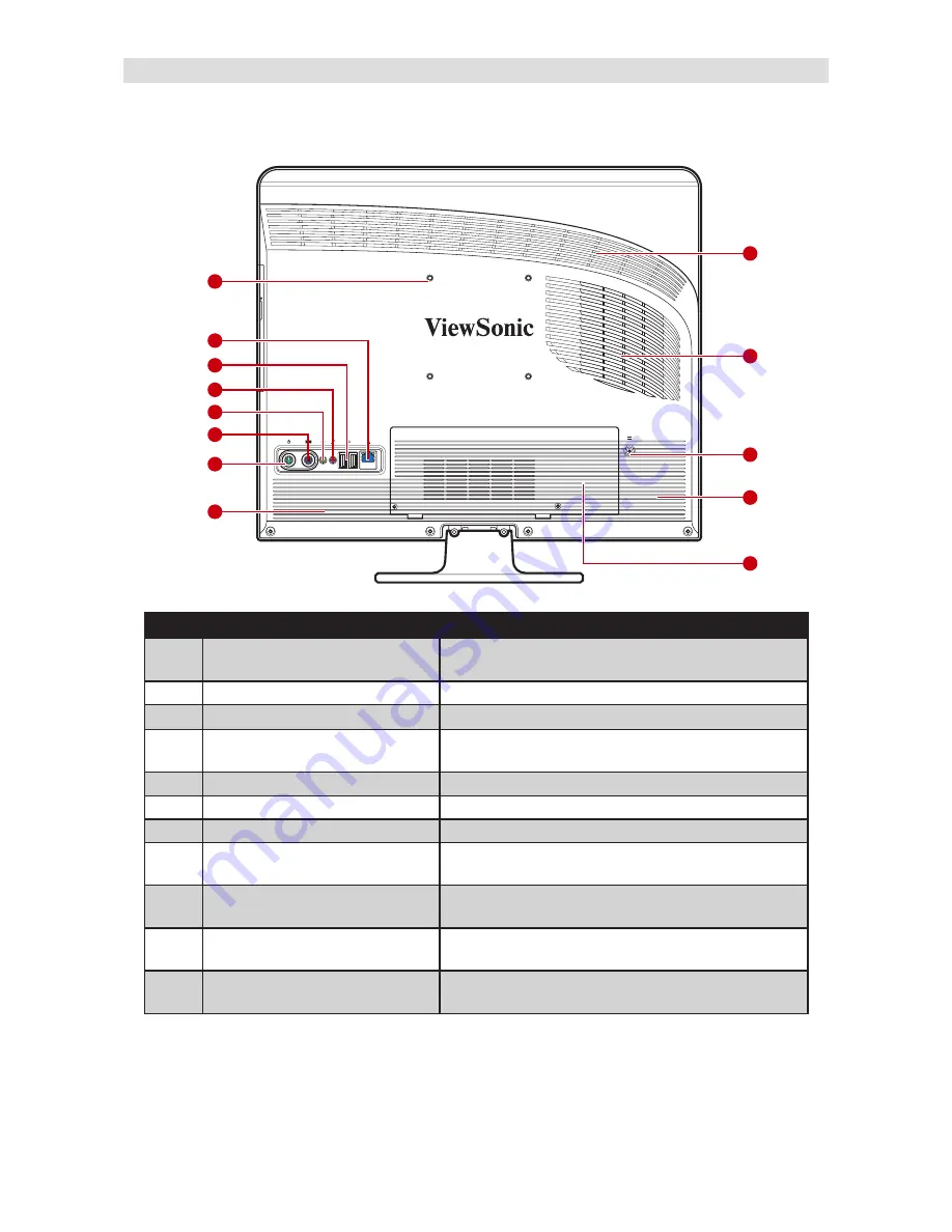 ViewSonic VPC100 - 1 GB RAM Скачать руководство пользователя страница 16