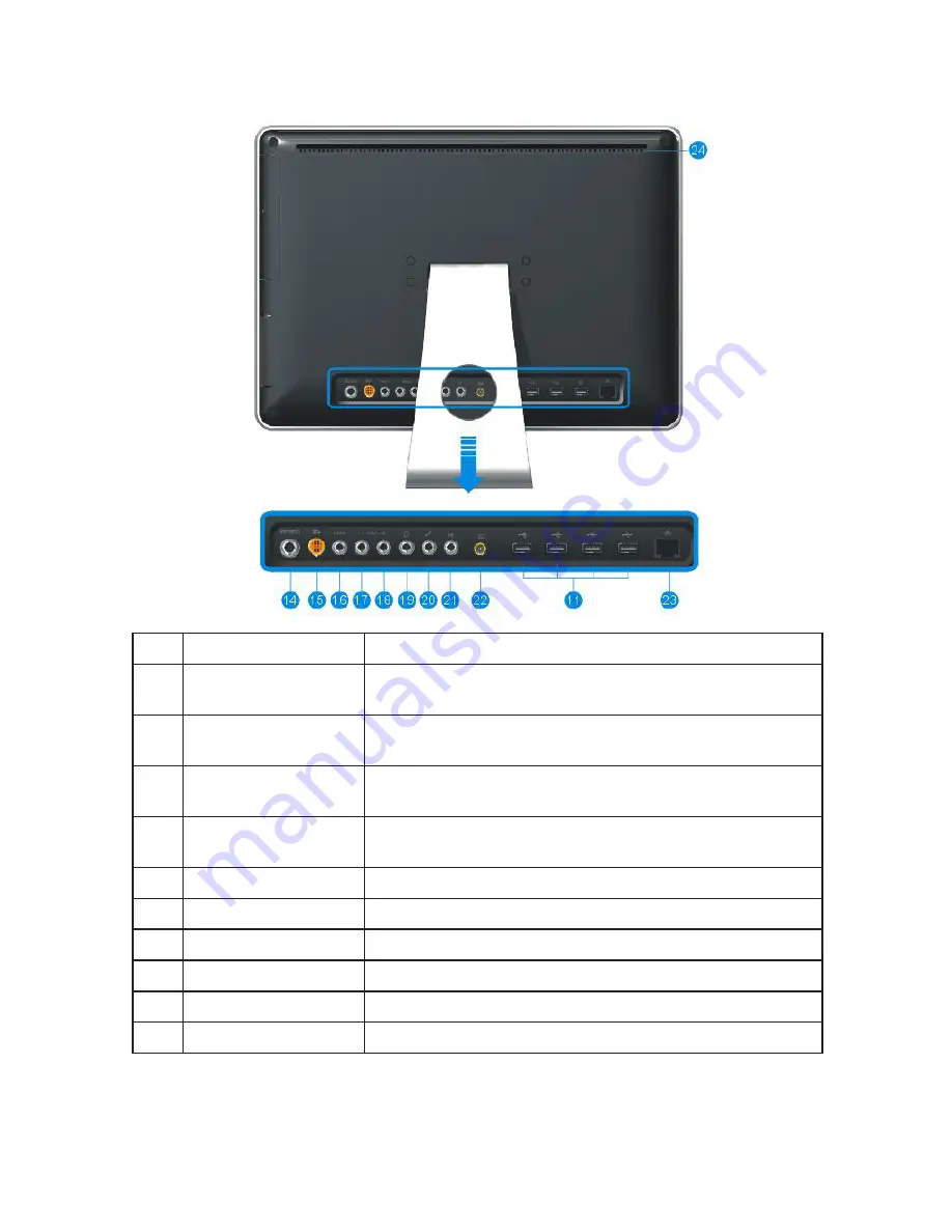 ViewSonic VPC191 Скачать руководство пользователя страница 9