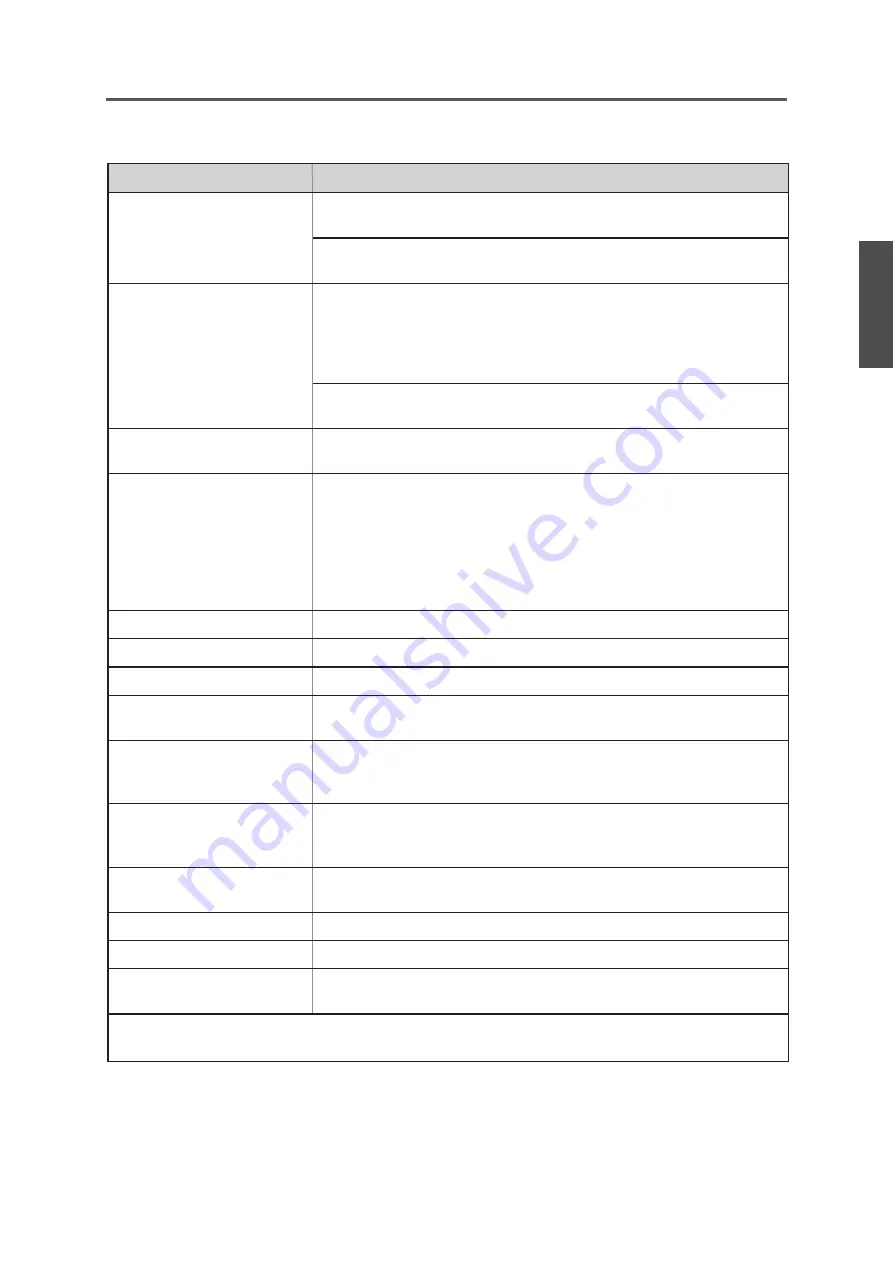 ViewSonic VS12115-3M User Manual Download Page 44