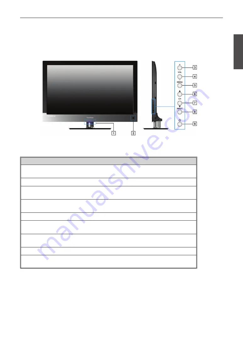 ViewSonic VS13915-1M User Manual Download Page 16