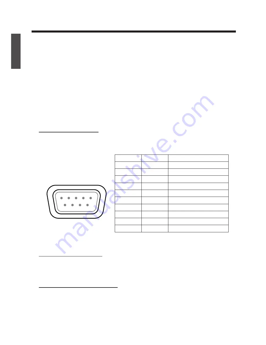 ViewSonic VT3205LED Скачать руководство пользователя страница 48