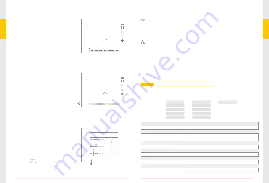 Vigil VGL8501 User Manual Download Page 6