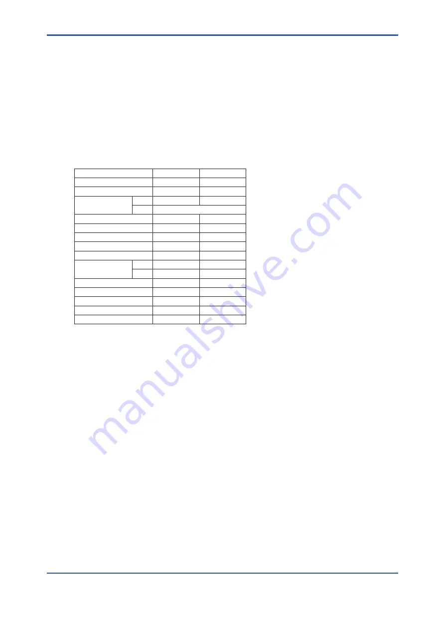 Vigilantplant TDLS8000 User Manual Download Page 26