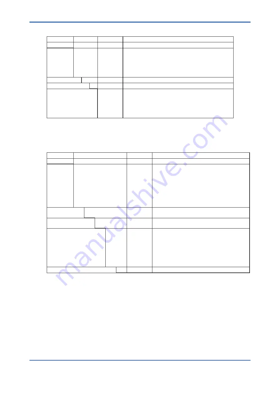 Vigilantplant TDLS8000 User Manual Download Page 36