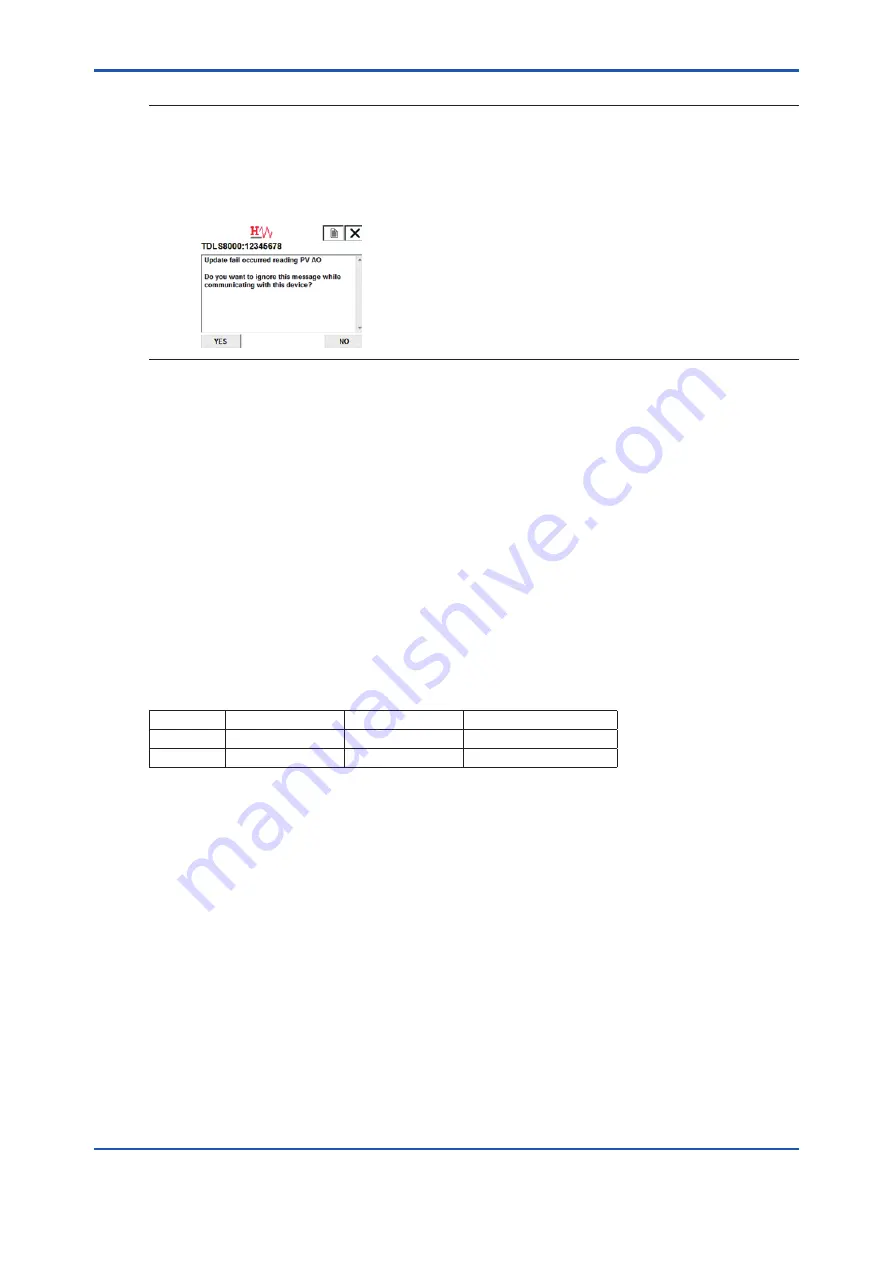 Vigilantplant TDLS8000 User Manual Download Page 94