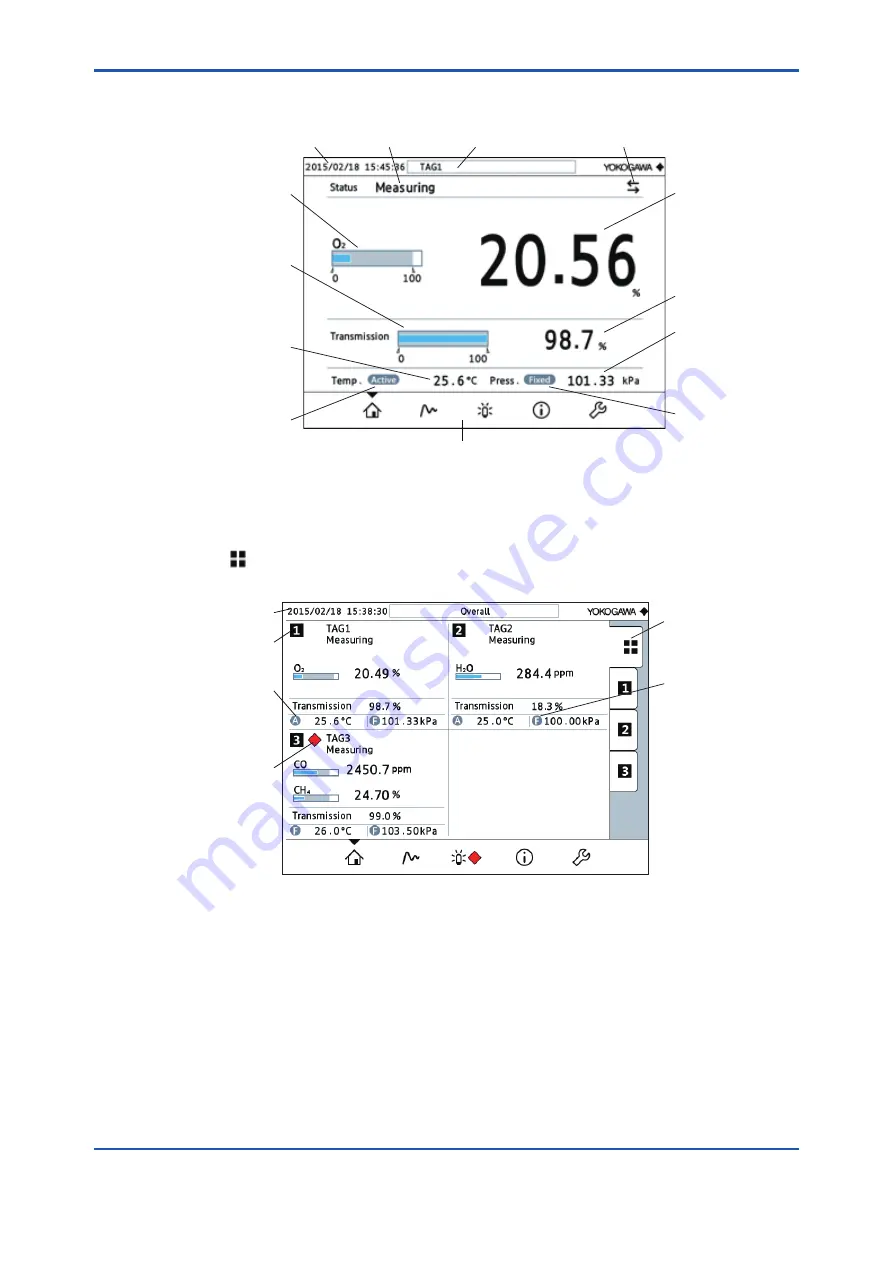 Vigilantplant TDLS8000 User Manual Download Page 102