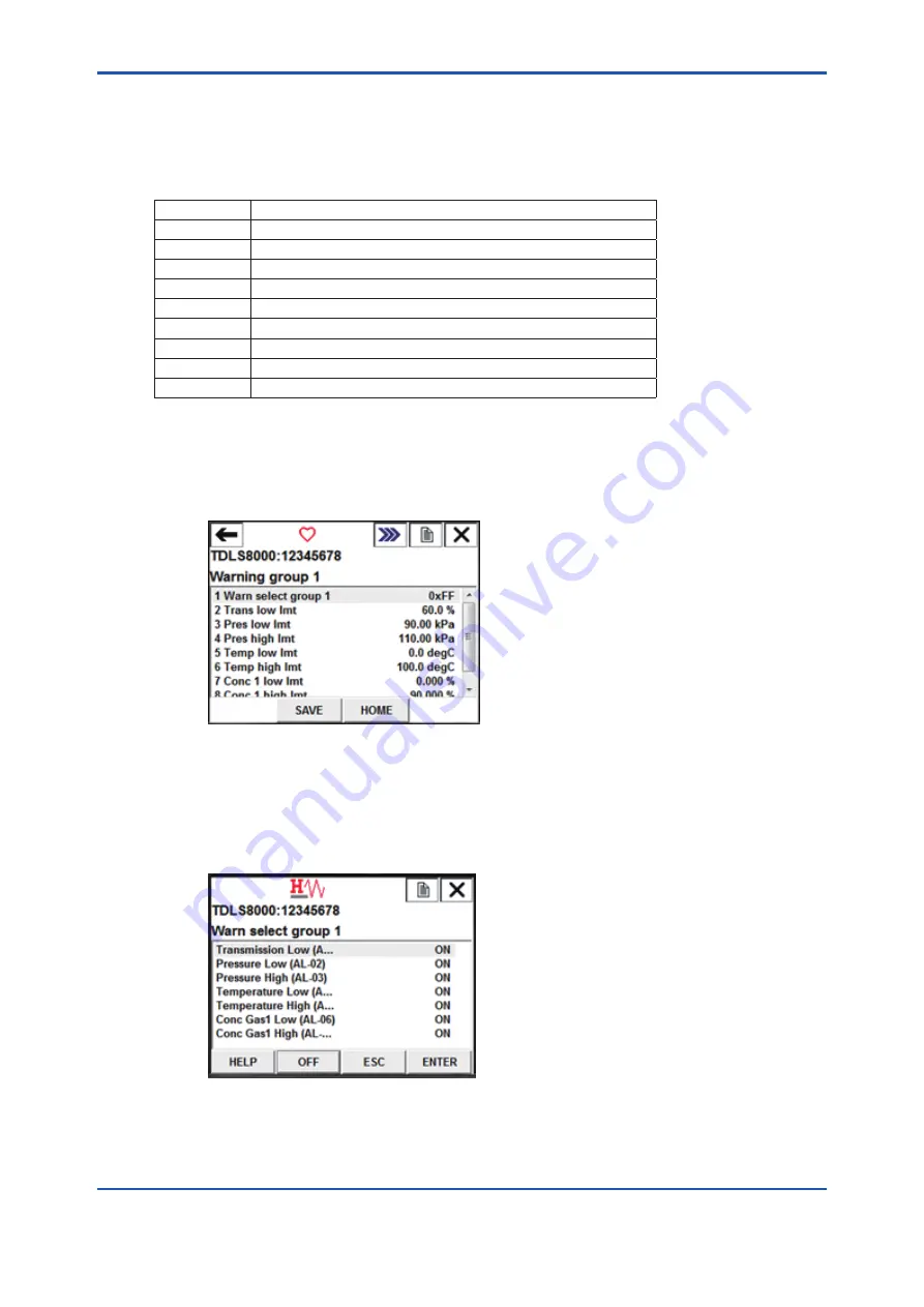 Vigilantplant TDLS8000 User Manual Download Page 111